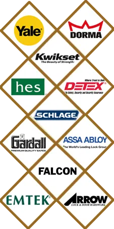 Exclusive Locksmith Services Garden Grove, CA 714-933-1040 - sb-locks